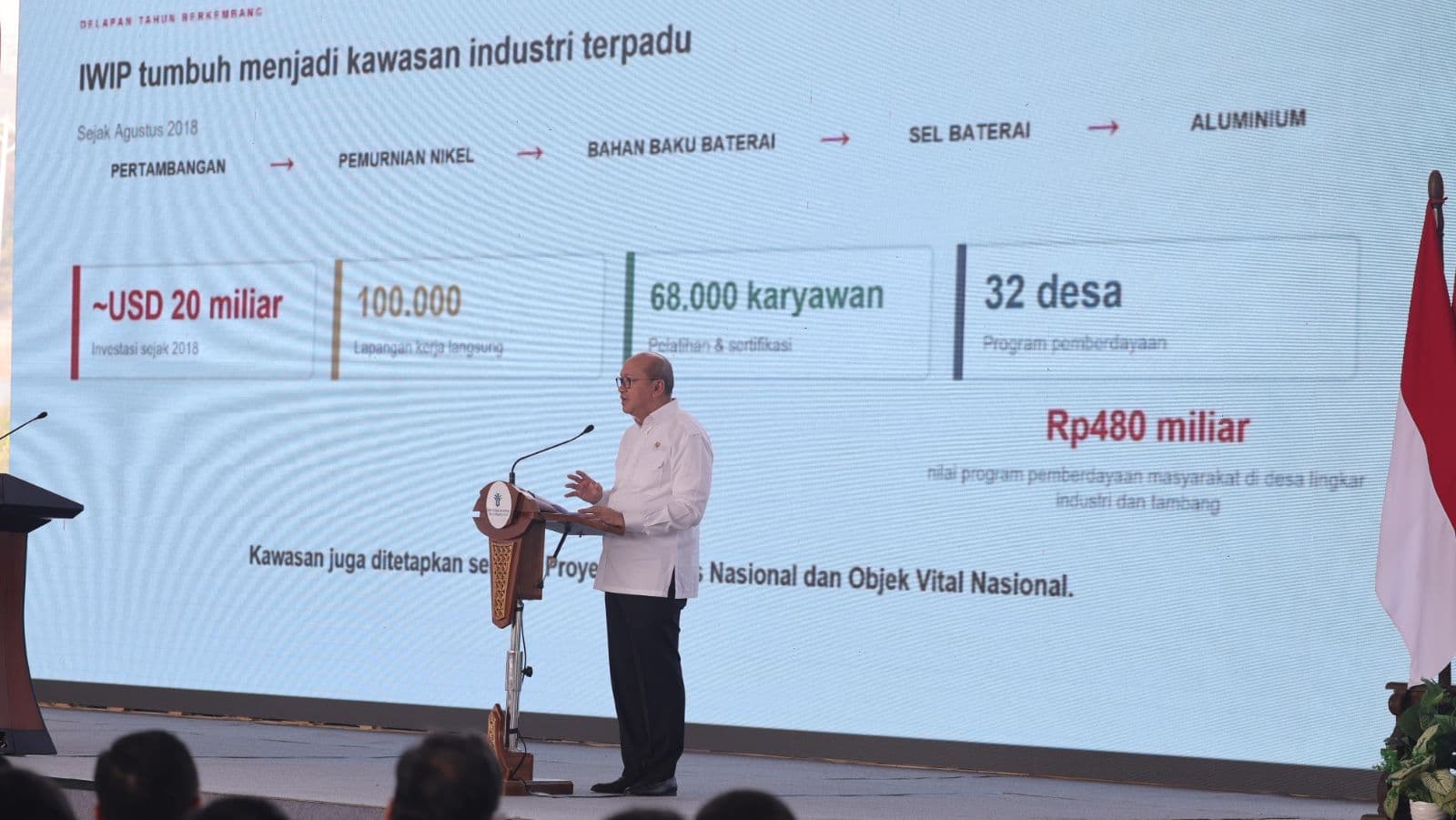Indonesia Bidik Posisi sebagai Rantai Pasok Global Baterai Kendaraan Listrik